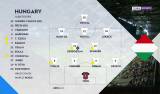Ukraine v Hungary