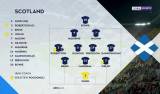 North Macedonia v Scotland