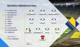 Romania v Bosnia and Herzegovina
