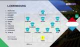 Bulgaria v Luxembourg