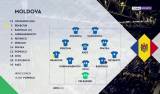 Kazakhstan vs Moldov