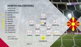 Switzerland v North Macedonia