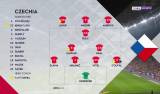 England v Czechia