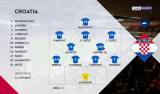 Czechia v Croatia